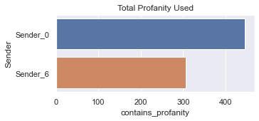 Profanity